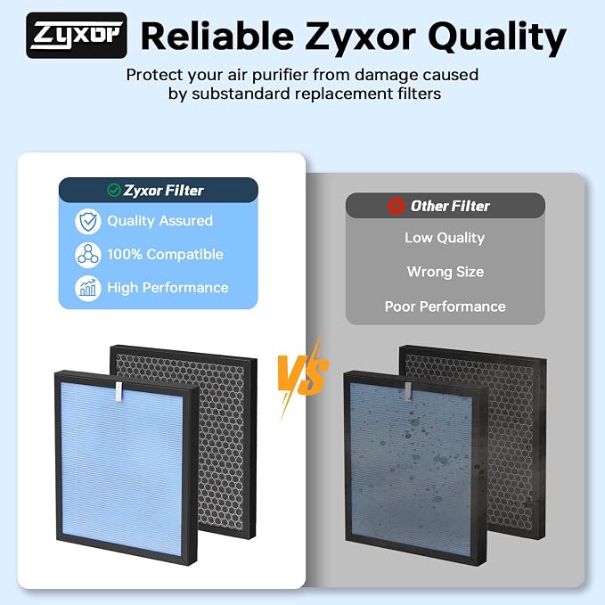 HSP001 Filter Replacements Compatible - Image 7