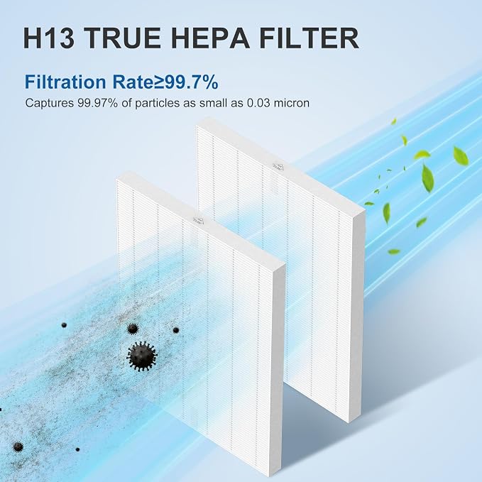 D360 Replacement Filter Compatible - Image 3