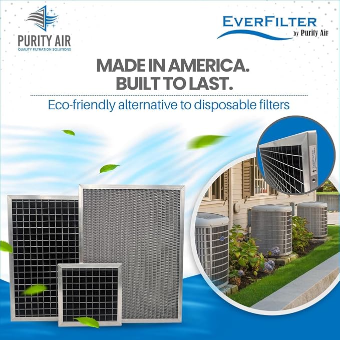 21 1/2x23 5/16x1 Electro-static Air Filter AC Furnace Filter, Reusable & - Image 7