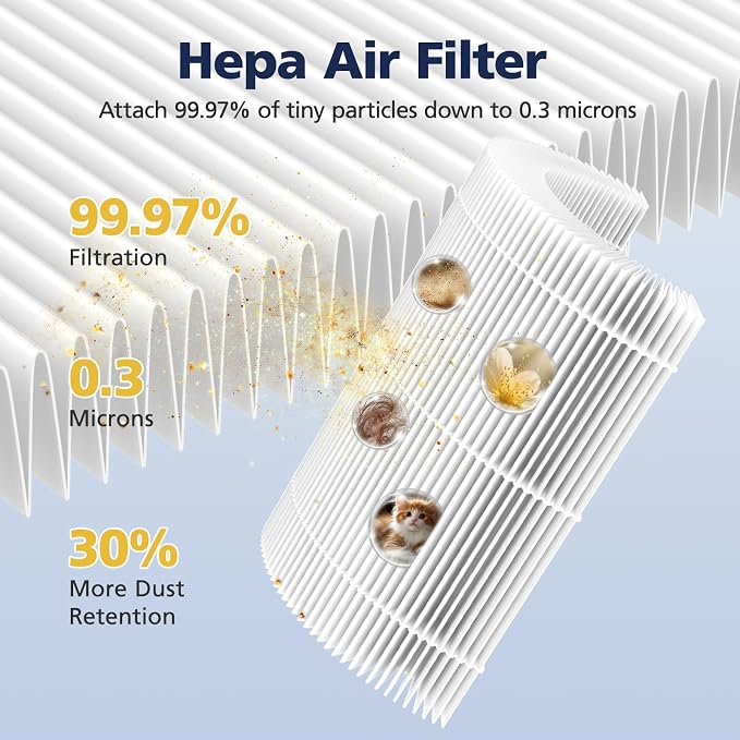ZQA-4000C Hepa Filters for VNIUP/ADTARK/Hopmirth ZQA-4000C Air Purifier | & for - Image 4