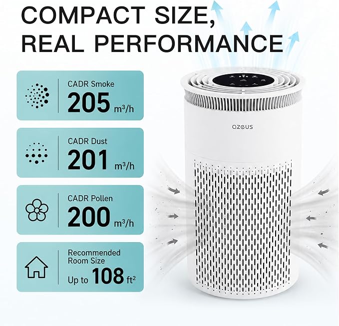 Azeus C8 True HEPA Air Purifier, 5-Stage Filtration, 360° Air Intake, - Image 7