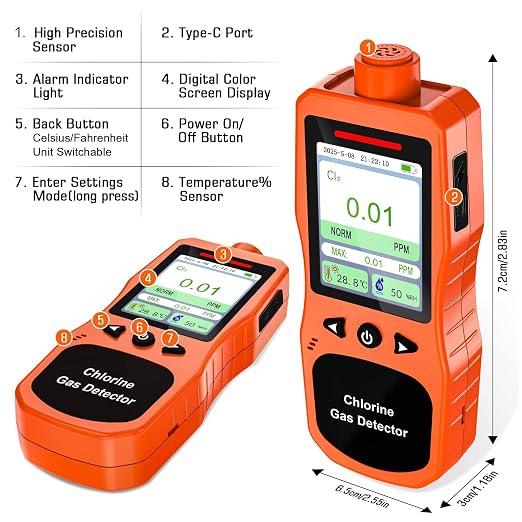 Chlorine Gas Detector | 0.01PPM Resolution & Range 0-20PPM | Rechargeable - Image 9