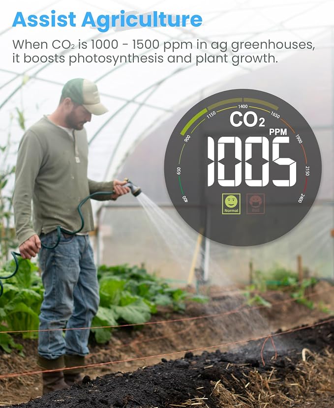 Newentor CO2 Monitor, Indoor Air Quality Meters, Carbon Dioxide Detector - Image 5