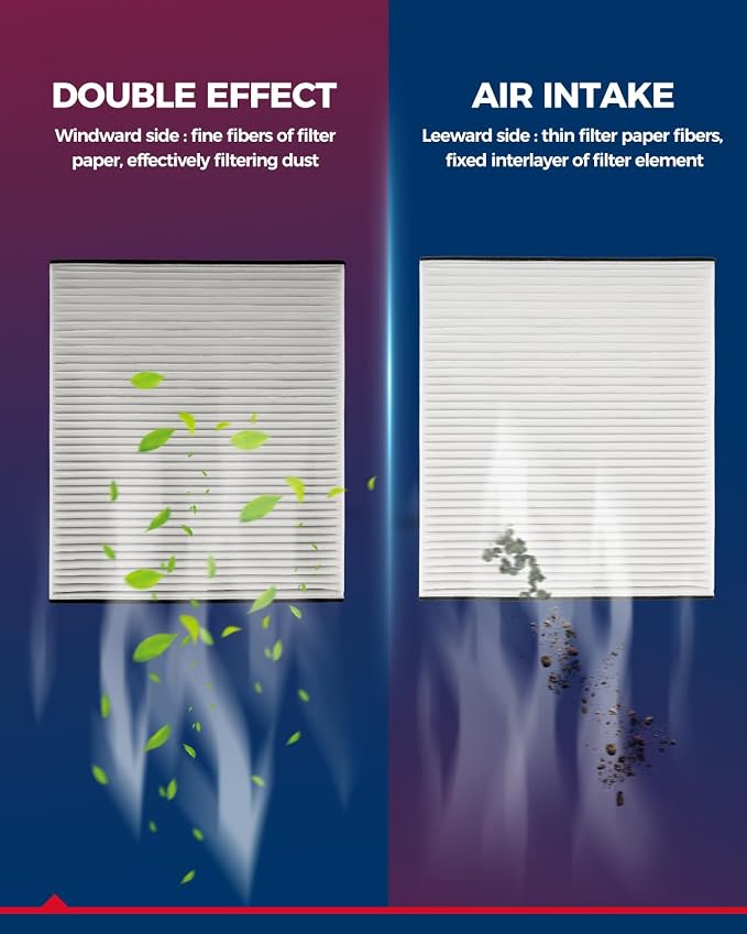 KAX HEPA Cabin Air Filter with Activated Carbon, CF12936 Replacement - Image 2