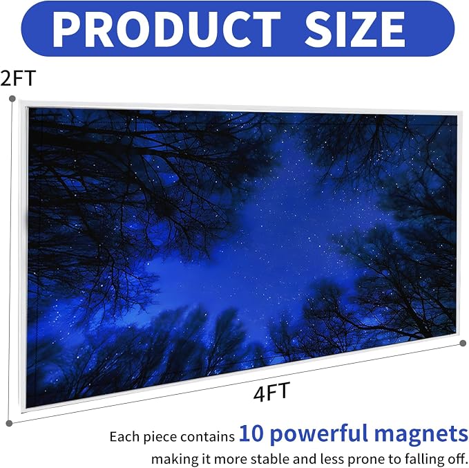 Torixqi 2pcs Fluorescent Light Covers - Image 2