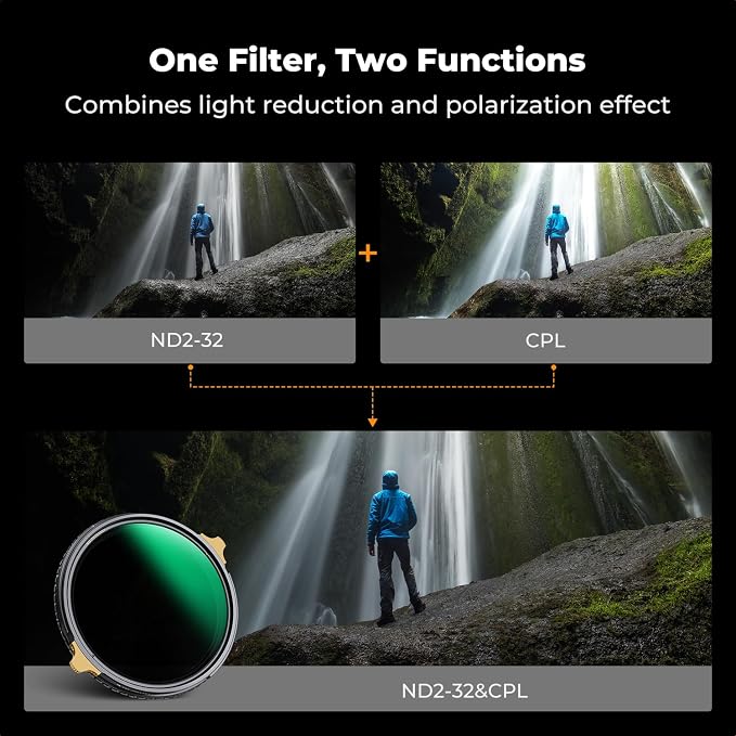 K&F CONCEPT 49mm Variable ND2-32 & Polarizing Filter 2-in-1 - Image 3
