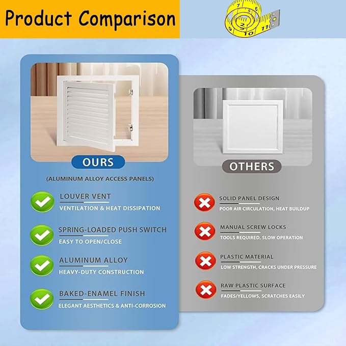 Gray Steel Air Vent Covers 12x16 in - Image 7