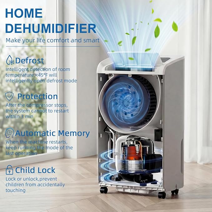 AIRPLUS 4, 500 Sq.Ft 70 Pint Dehumidifier - Image 5