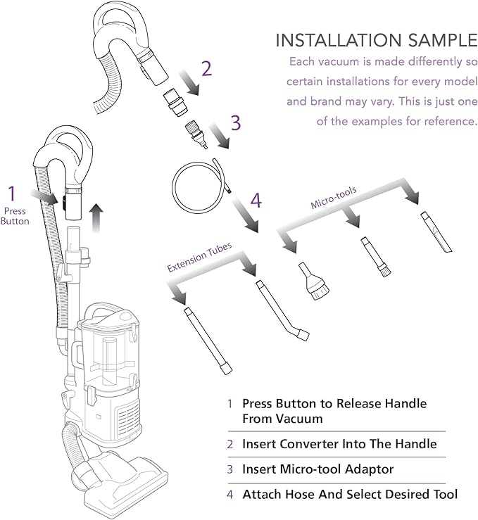 MaximalPower Mini/Micro Vacuum Cleaner Attachment Tool Kit 8 Pcs Set - Image 6