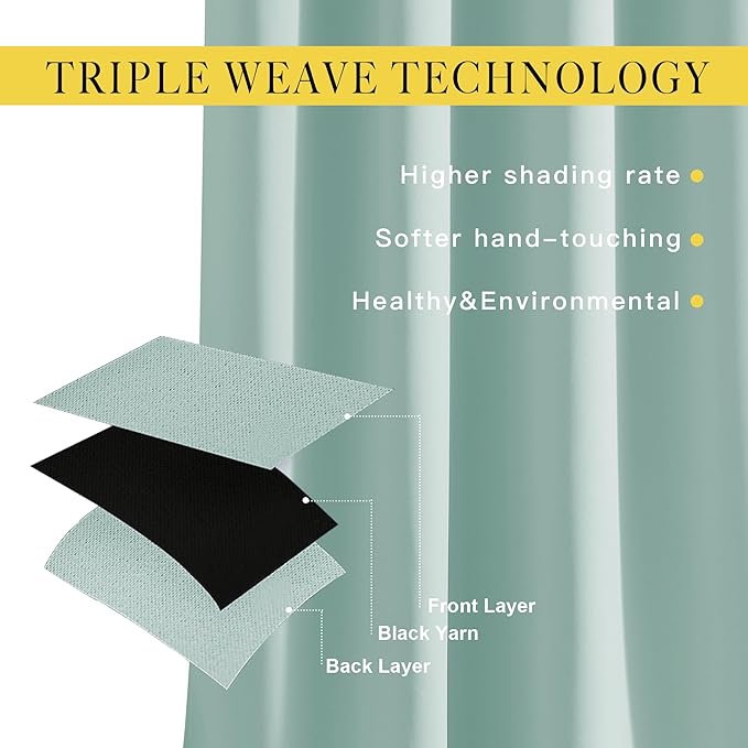 NICETOWN Privacy Blackout Doorway 80 inch Curtains, Grommet Light Blocking Window Treatments Thermal Drapes for Bedroom/Living Room, W46 x L80, 2 Panels, Aqua Blue