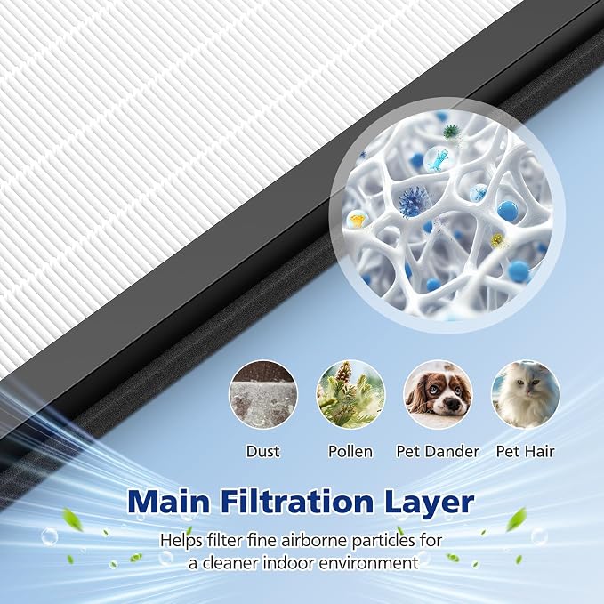2 Pack 100i Filter Replacement Compatible - Image 4
