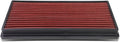 DNA Motoring AFPN-105-RD Clean Air Washable Drop In Panel Air Filter Enhance by DNAMOTORING