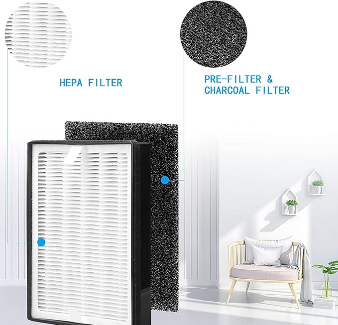 H126 Replacement HEPA Filter, Compatible - Image 3