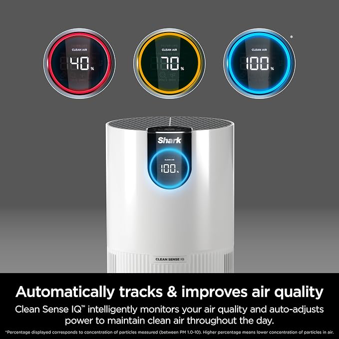 Shark Air Purifier for Home Large Room, Clean Sense Technology, HEPA Air Filter - Image 9