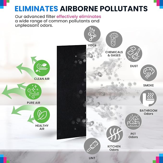 Cut to Fit Activated Carbon Filter Sheet 8” x 48” - Image 4