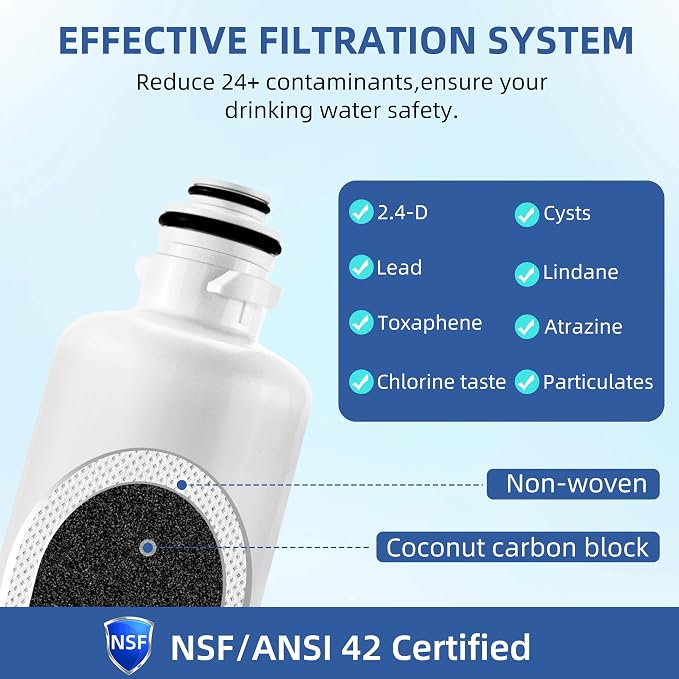 11032531 Refrigerator Water Filter - Image 3