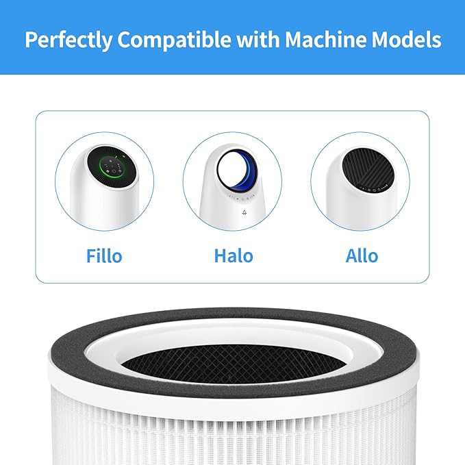 2-Pack Fillo/Halo/Allo Replacement Filter Compatible - Image 2