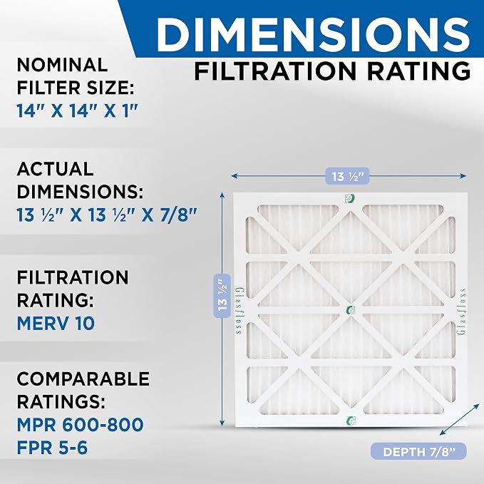 Glasfloss 14x14x1 MERV 10 Pleated Air Filters Box of 6. Actual Size: 13-1/2 x - Image 2