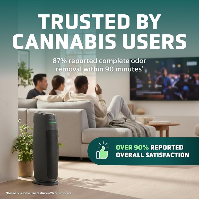 GermGuardian Cannabis Smoke Filter B - Image 5