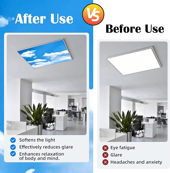 ANGSYLTH 2 x 2 Feet Fluorescent Light Covers - Image 3