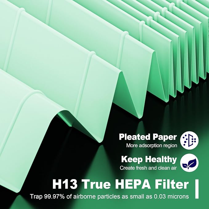 2 Pack KILO Pet Filter Replacement - Image 5