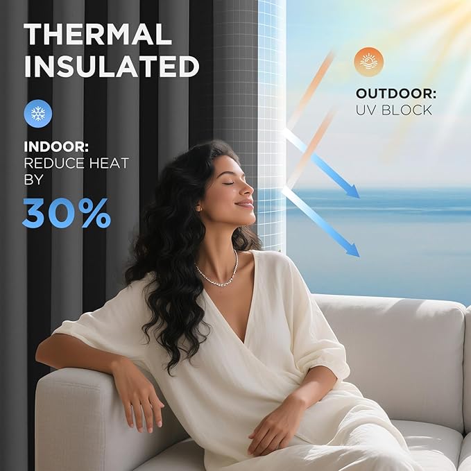 Joydeco Blackout Patio Sliding Door Curtains 108 Inches Long, Grommet Privacy Room Divider Curtains, Extra Wide Thermal Blackout Drapes for Bedroom Living Room (Grey, 80Wx108L, 1 Panel)