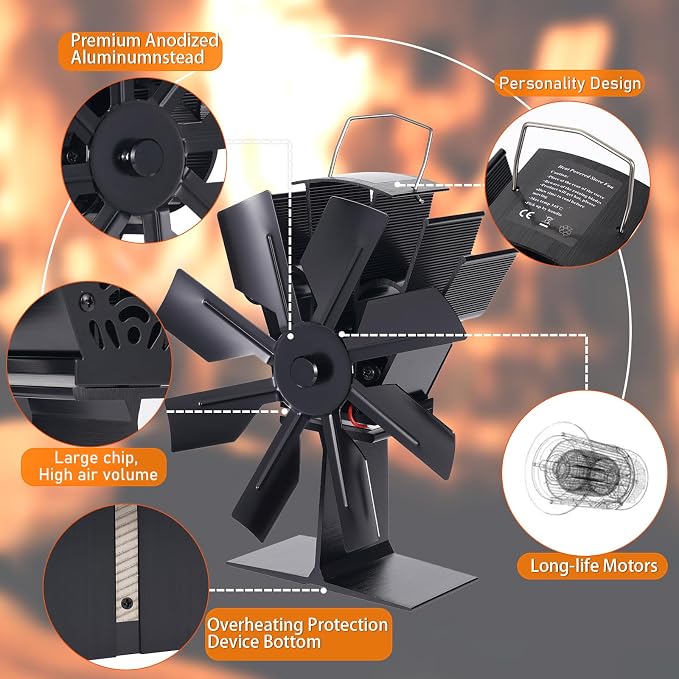COMBIUBIU 8 Blade Wood Stove Fan, Heat Powered Fireplace Fan - Image 4