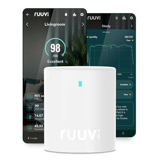 RuuviAir: Wireless Indoor Air Quality Monitor by Ruuvi