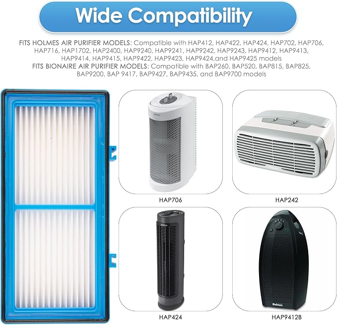AER1 Filter 2 HEPA Filters + 4 Carbon Booster Filters Compatible - Image 4
