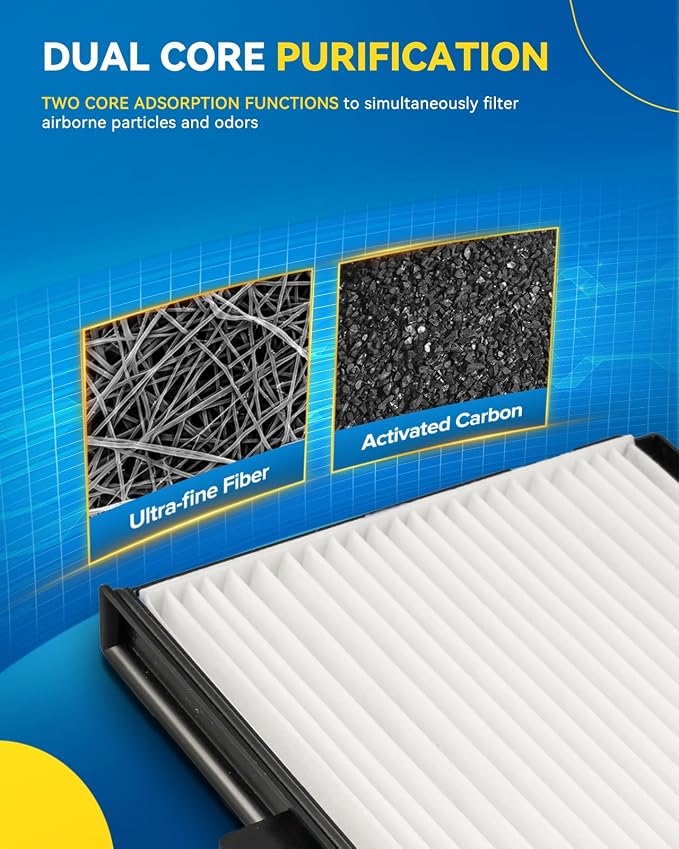 PHILTOP HEPA Cabin Air Filter w/Activated Carbon, Compatible - Image 4