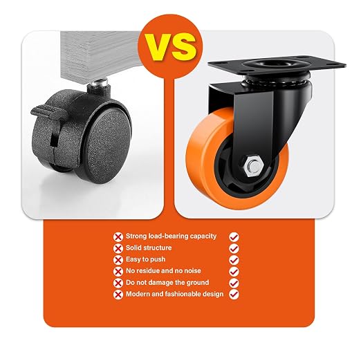 3" Swivel Plate Casters Set of 8 Heavy Duty 1000 lbs | Orange PU, Non-Marking - Image 5