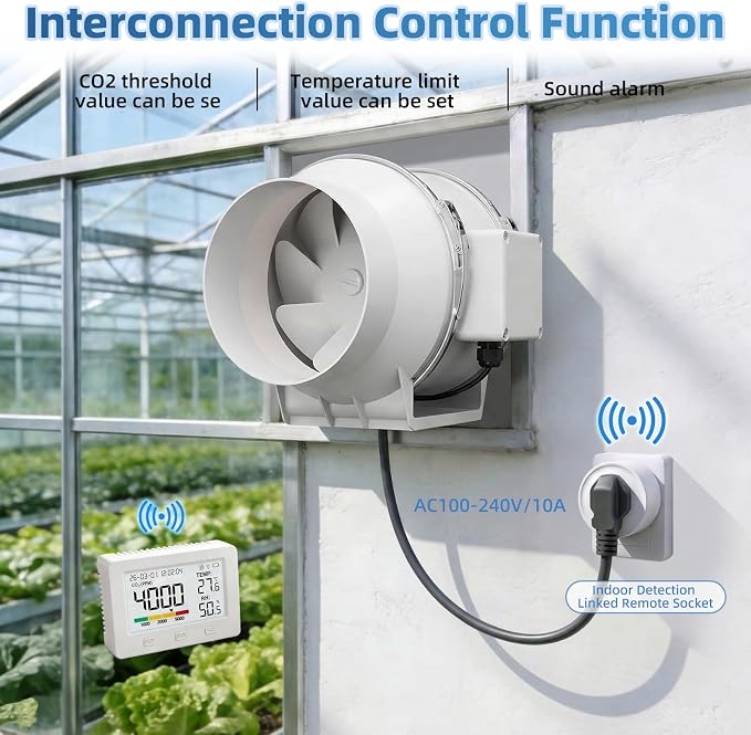 TW22 CO2 Monitor, Indoor Air Quality Meter - Image 3