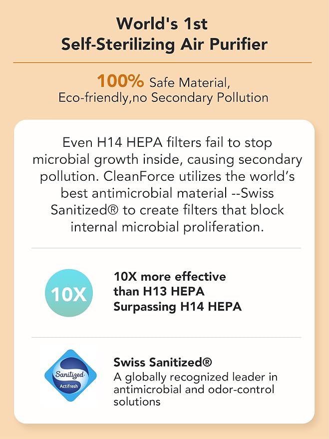 CleanForce Rainbow H13 True HEPA Air Purifier - Image 5