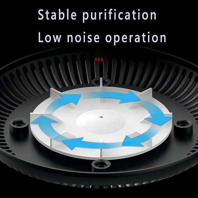 Smokeless Ashtray, 2 in 1 Air Purifier Multifunctional Smokeless Ashtrays - Image 7
