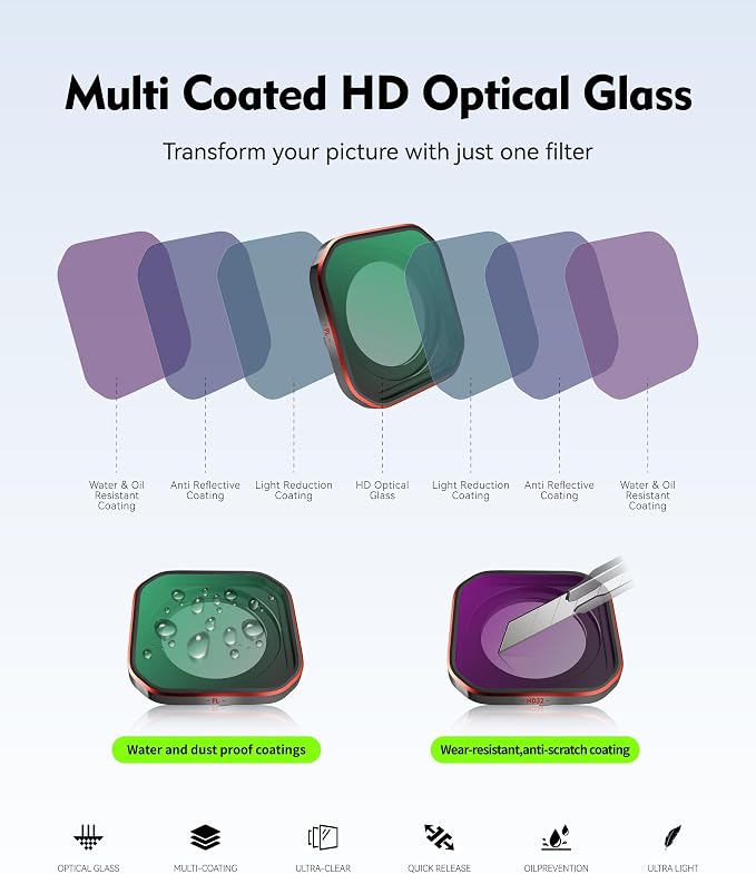 4-Pack Hybrid ND/CPL Filter Set - Image 2