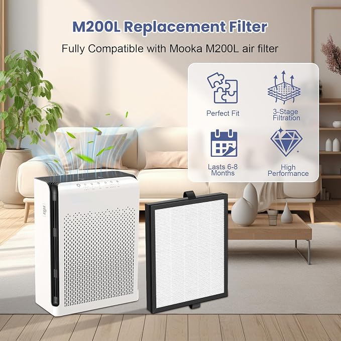 2 pack M200L Filter Replacement, Compatible - Image 2