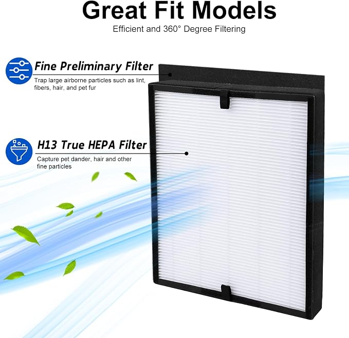 45i Replacement Filter Compatible - Image 2