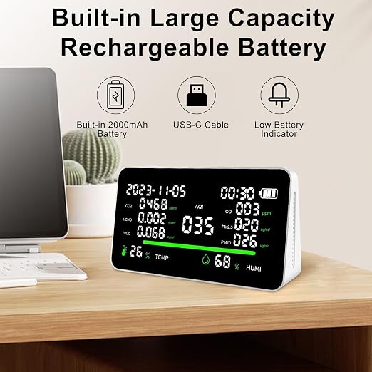 11-in-1 Air Quality Monitor, Indoor CO2/VOC/AQI/PM2.5/Thermometer/Humidity - Image 5