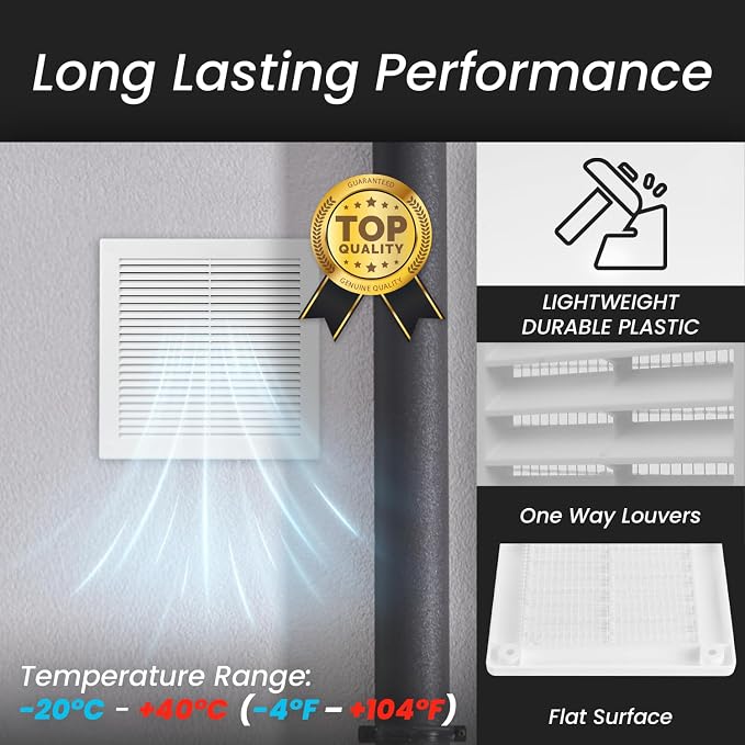 Repa Market 10 x 10 Inch White Square Air Vent Cover - Image 5