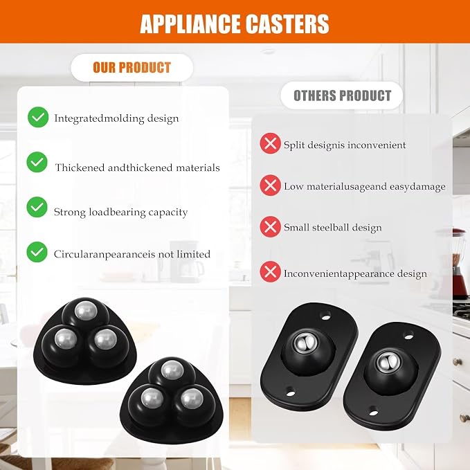 New Heavy-Duty Appliance Casters 8-Pack – 360° Rotating Furniture Sliders - Image 6
