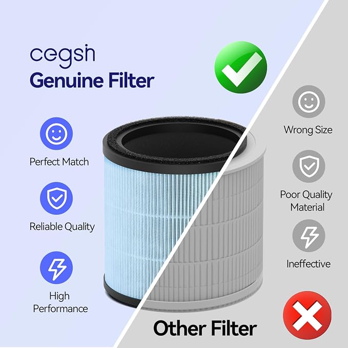 AP005C Series Genuine HEPA Air Filter Replacement, Upgraded 4-in-1 Air Filter - Image 4