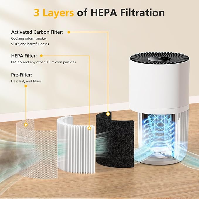 2 Pack H7126 Replacement Filter - Image 2