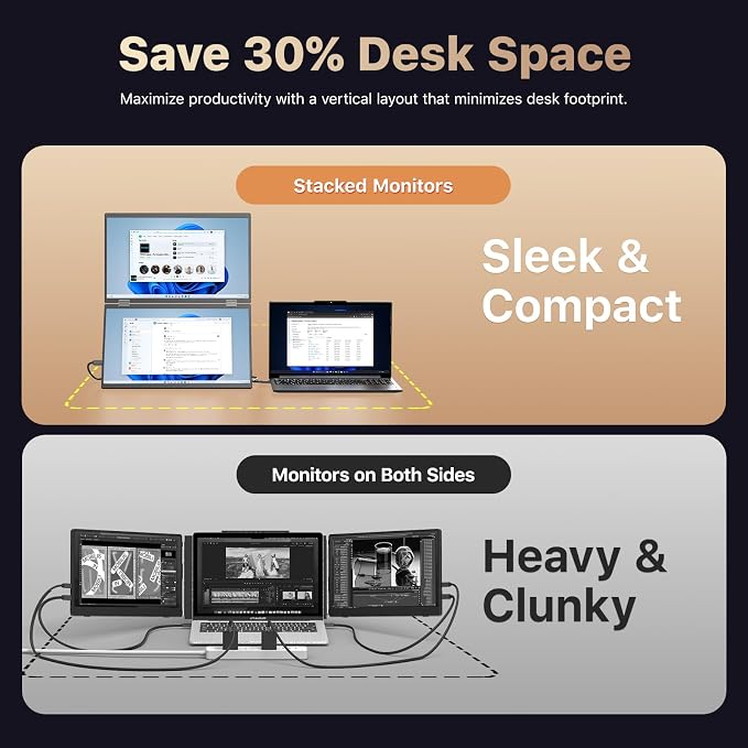 kksmart Portable Monitor for Laptop MacBook Surface PC Xbox PS5, Travel Monitor - Image 4