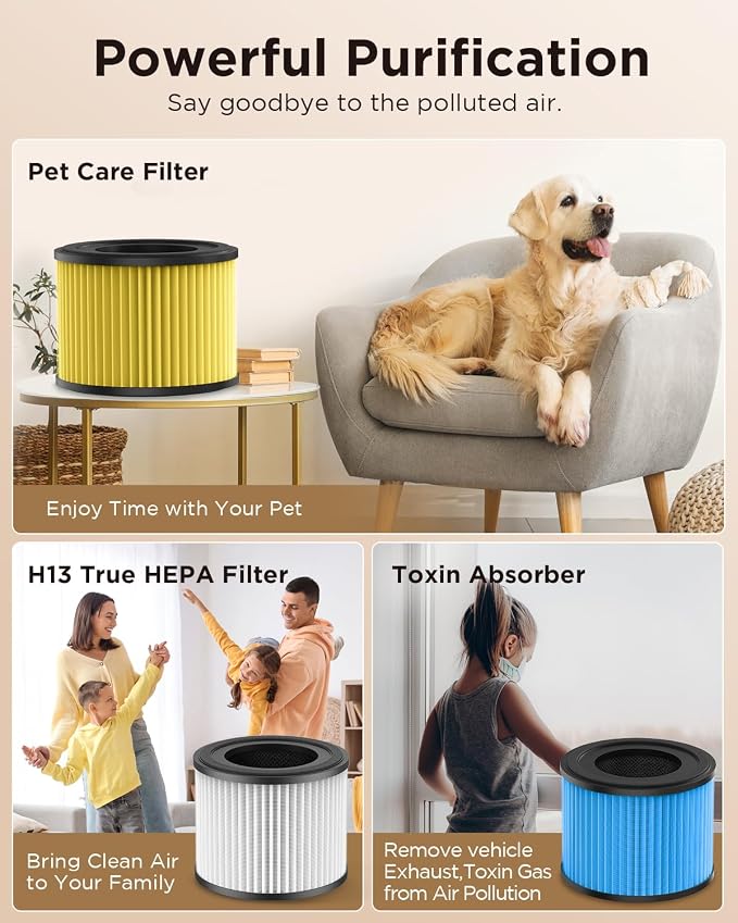 MOOKA AP-S0610L Air Purifier Pet Mode Filter, 3-in-1 True HEPA Filter, - Image 7