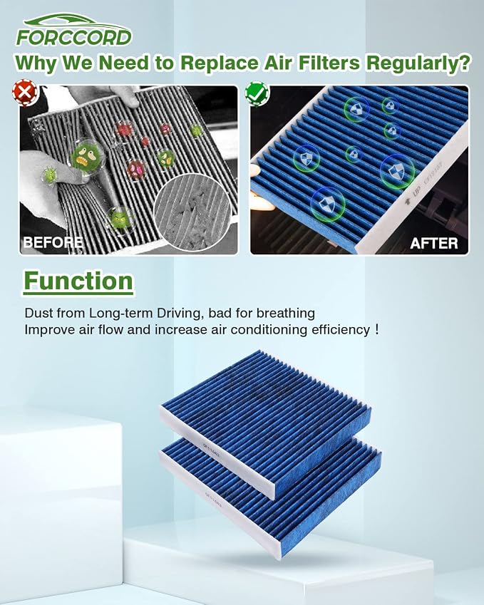 2-Pack HEPA Cabin Air Filter Fits - Image 5