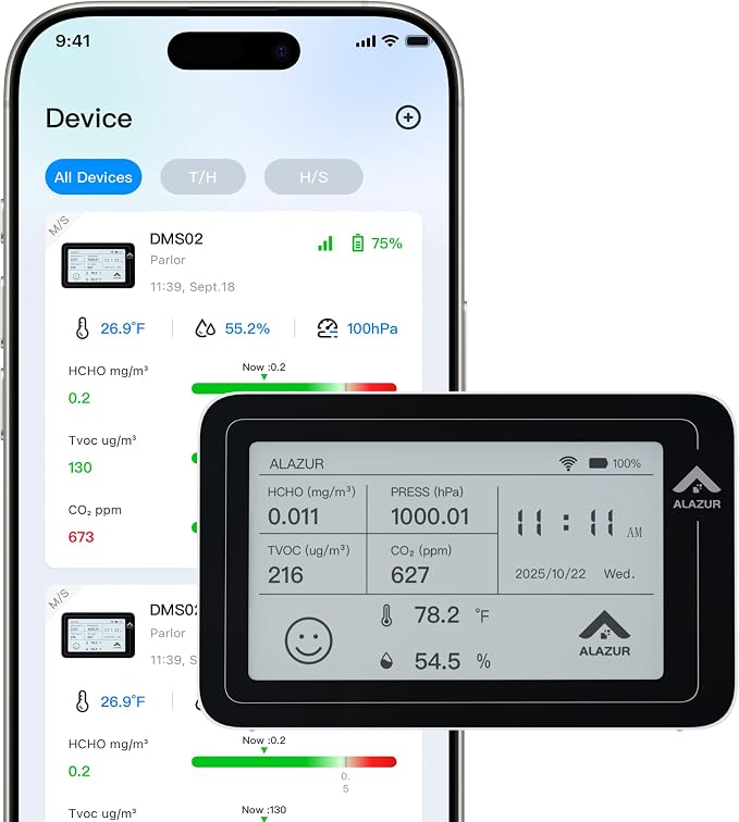 Smart WiFi Indoor Air Quality Monitor, Remote CO2, Temperature, TVOC & Air by ALAZUR
