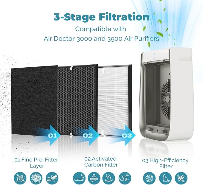 7 Pack 3000/3500 Replacement Filter Compatible - Image 4