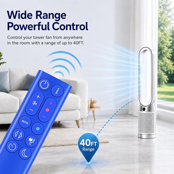 ZWP Replacement Remote Control fit - Image 5