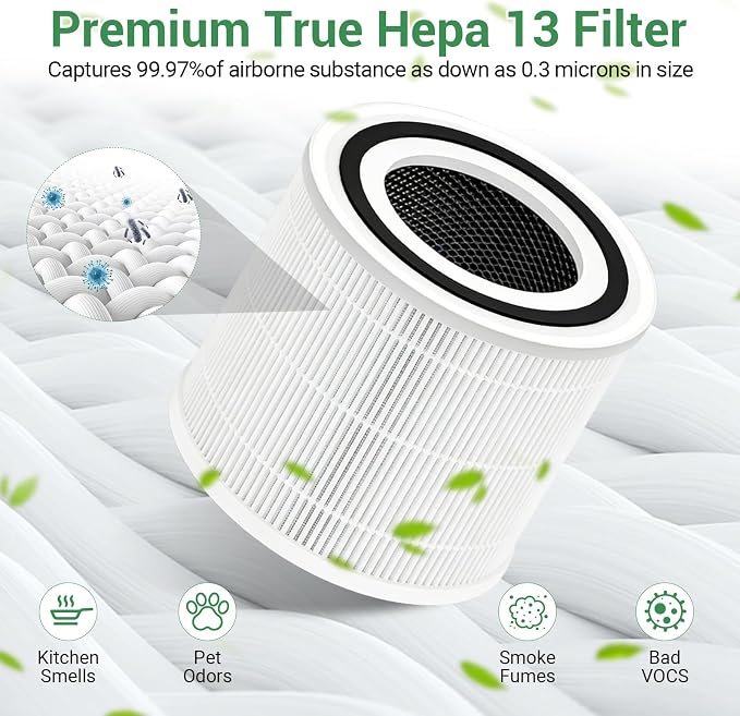 2 Pack Core 300 Replacement Filter, Compatible - Image 5
