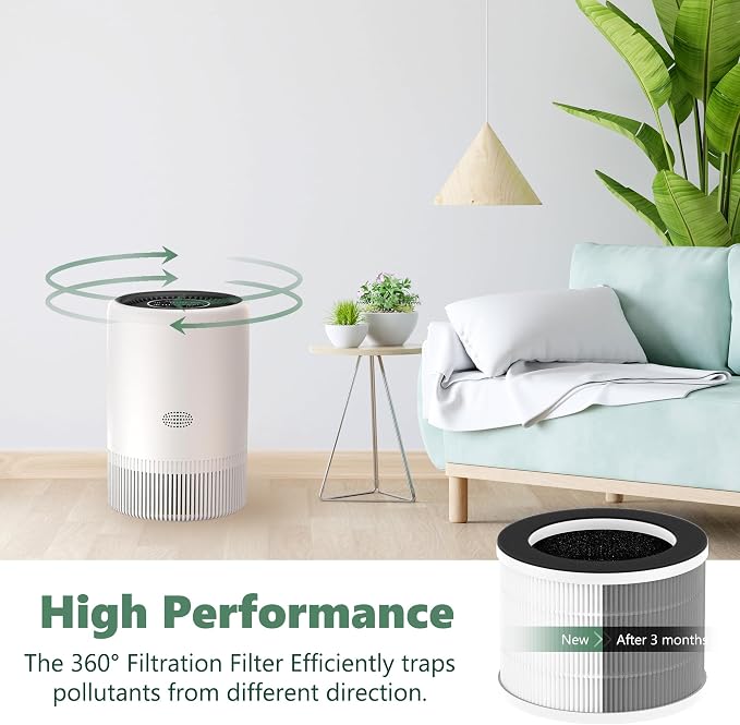 2 Packs PJ08 HEPA Replacement Filters Compatible - Image 4